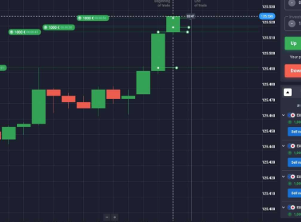 Review Quotex, Platform Trading Terbaru yang Menjanjikan