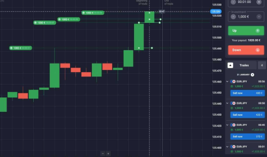 Review Quotex, Platform Trading Terbaru yang Menjanjikan